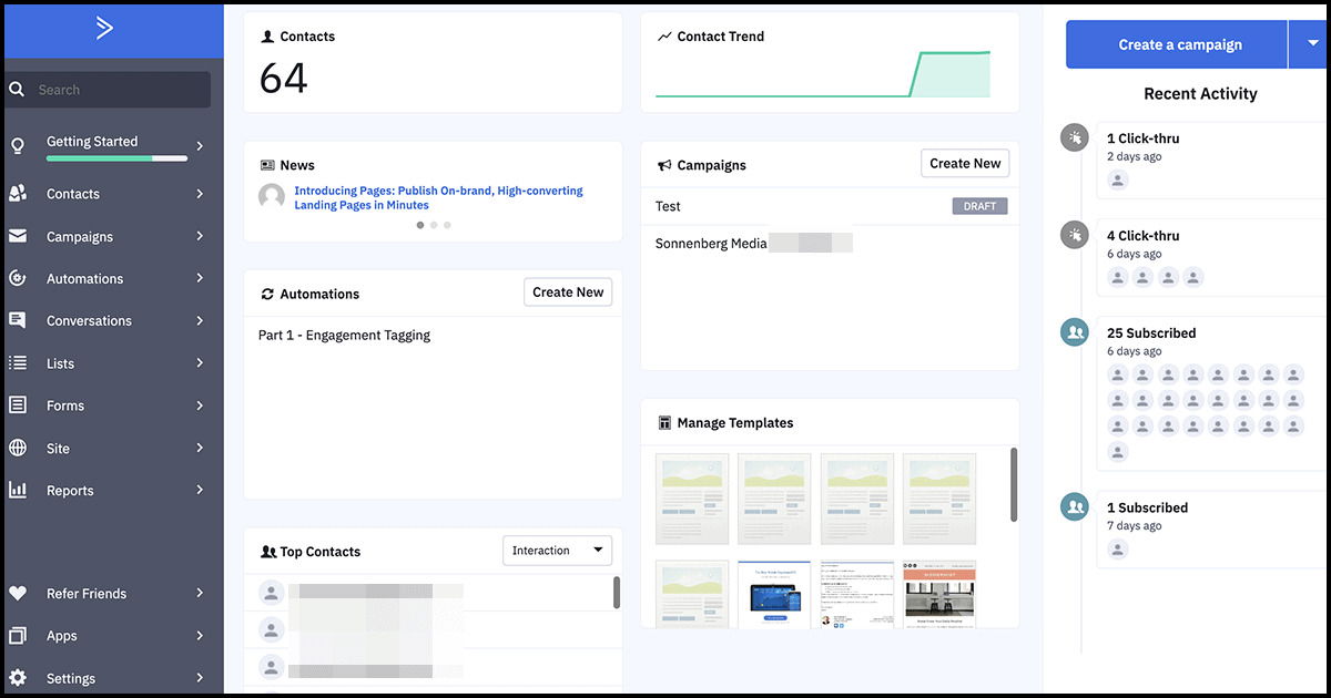 ActiveCampaign CRM in retail sector dashboard