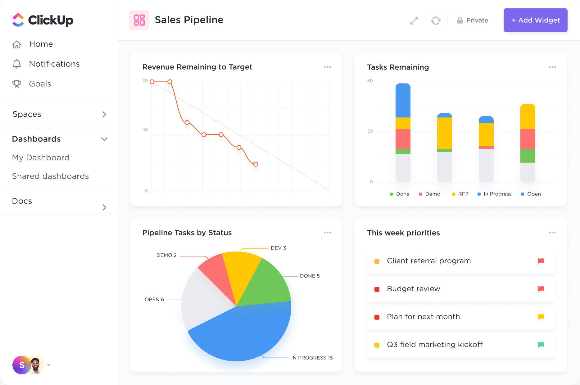 ClickUP retail CRM solution