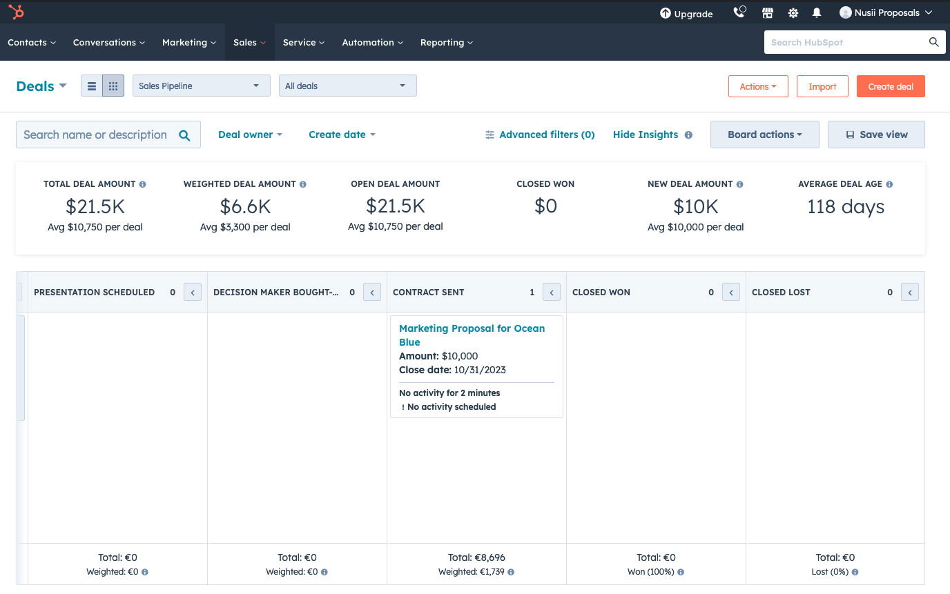 HubSpot CRM in retail dashboard