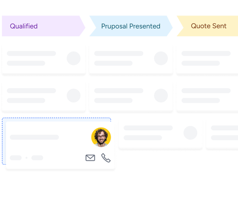 Unlimited sales pipelines Unlimited sales pipelines