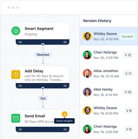 Automate with confidence Automate with confidence