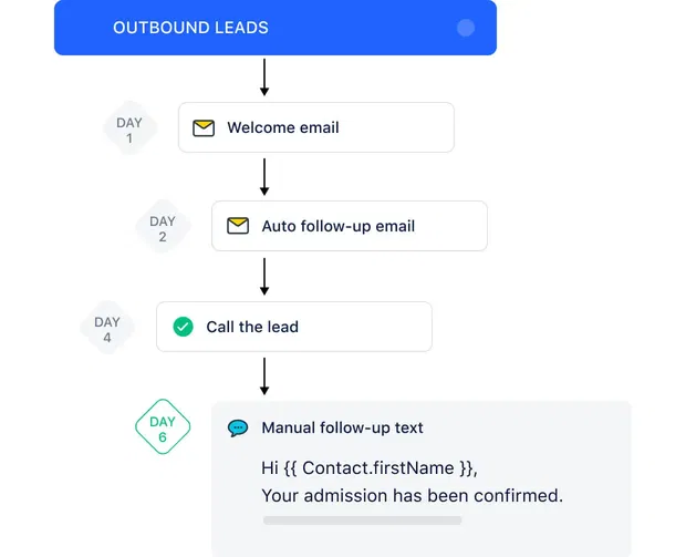 Automate various educational processes Automate various educational processes