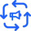 Marketing Automation Marketing Automation
